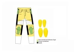 Fuel 'Sergeant' Sahara Pants - Fuel Motorcycles -Moto Style Shop Fuel Pants Scheme 900x 75a570c4 6bc8 4519 84eb 5b94f63cf6cd